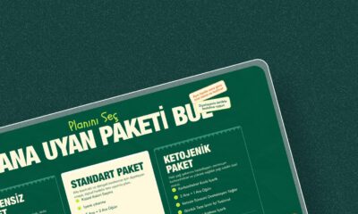 Diyetto Paket Diyet – Frontend projesi ekran görüntüsü 3